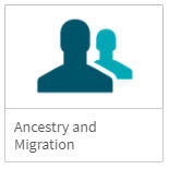 Ancestry and Migration