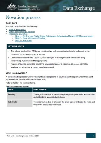 cover of novation process task card